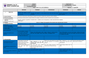 DLL ESP 4 Q1 W3 - DLL ESP 4 Q1 W3 - DLL - GRADES 1 To 12 DAILY LESSON ...