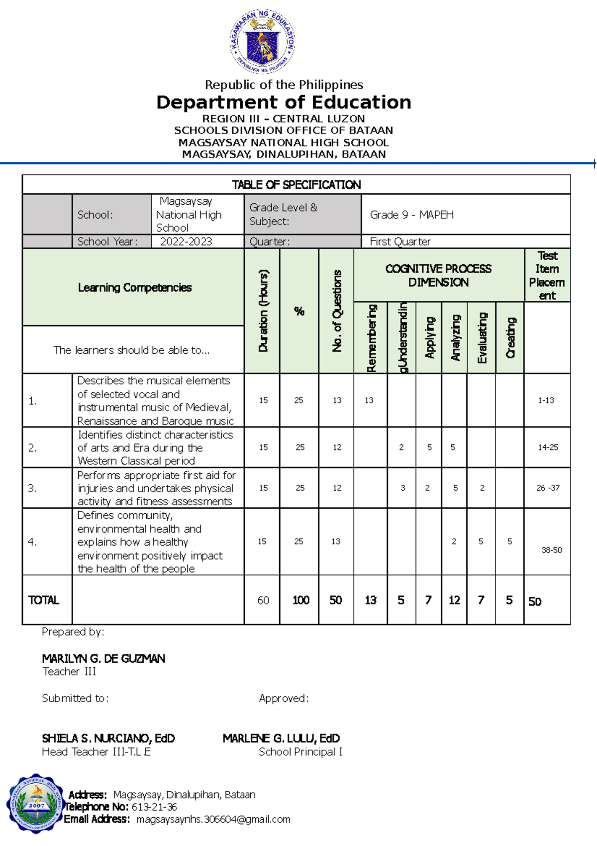 Edited Third periodical test - Department of Education REGION III ...