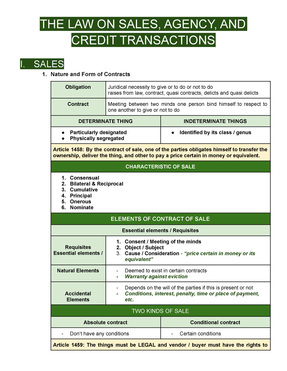 Business LAW Sales THE LAW ON SALES AGENCY AND CREDIT   Thumb 1200 1553 