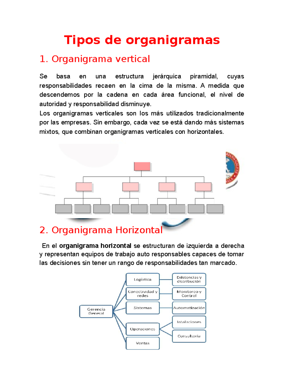 Tipos De Organigramas - Lectura - Tipos De Organigramas 1. Organigrama ...