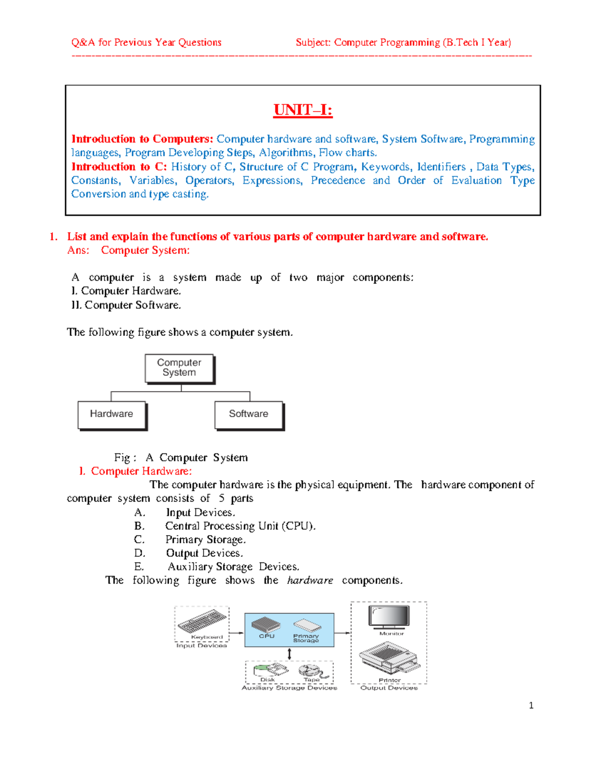UNIT-I(Q A) cp - notes - UNIT–I: Introduction to Computers: Computer ...