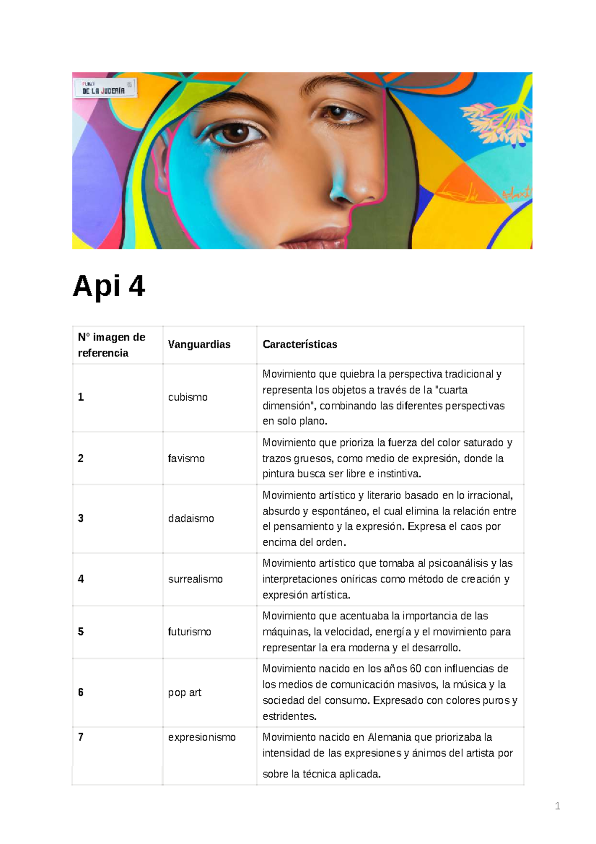 Api 4 Sofia Valdez Franco compressed - 1 Api 4 N° imagen de referencia ...