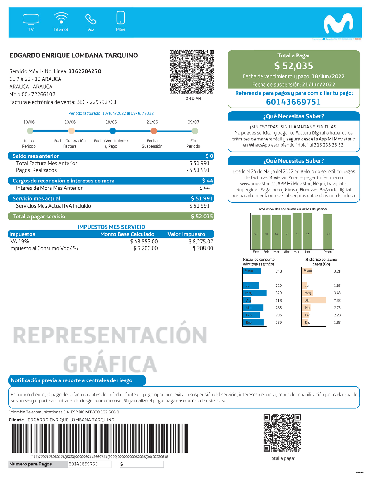 Movistar - Pablo - ¿qué Necesitas Saber? ¡sin Esperas, Sin Llamadas Y 