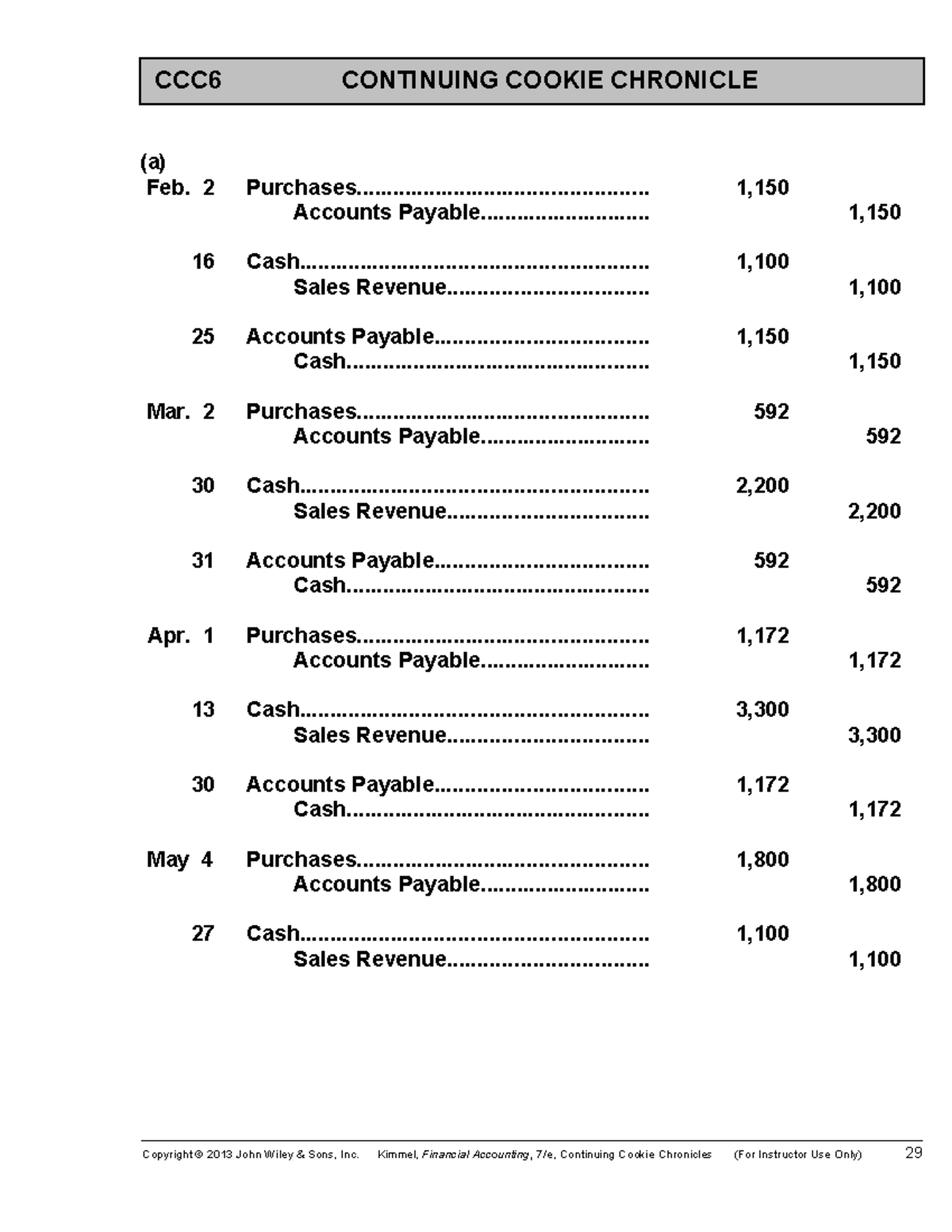 Kim Fin 7e SCCC Ch06 - solutions - CCC6 CONTINUING COOKIE CHRONICLE Feb ...