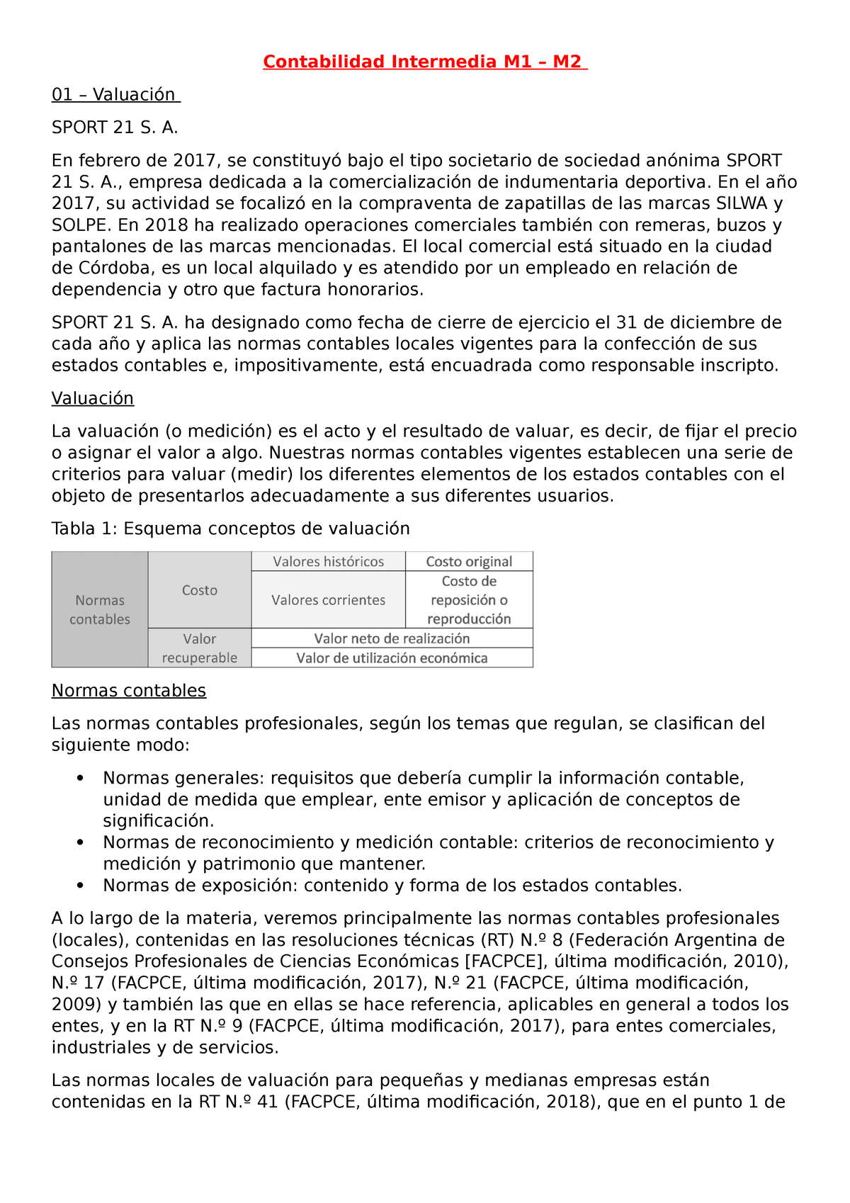 Contabilidad Intermedia M1 M2 Contabilidad Intermedia M1 M 01 Valuación Sport 21 S A 6274