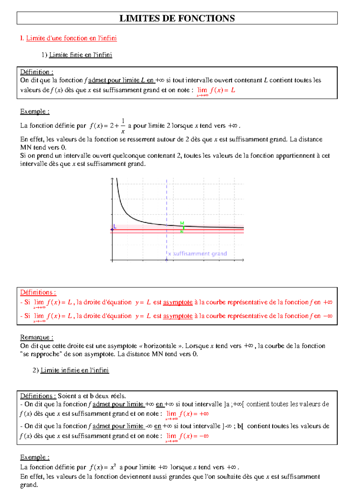 Cours Limites De Fonctions - LIMITES DE FONCTIONS I. Limite D'une ...