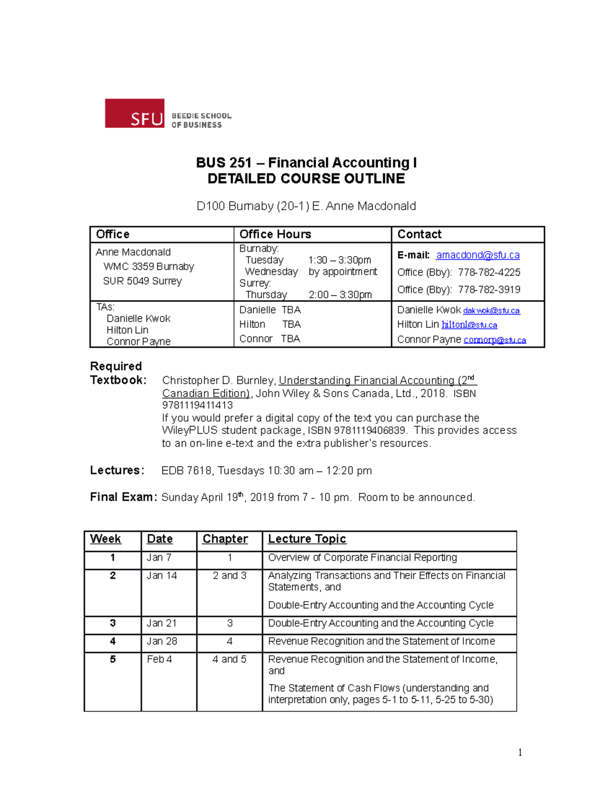 251 Cource Outline BUS 251 SFU Studocu