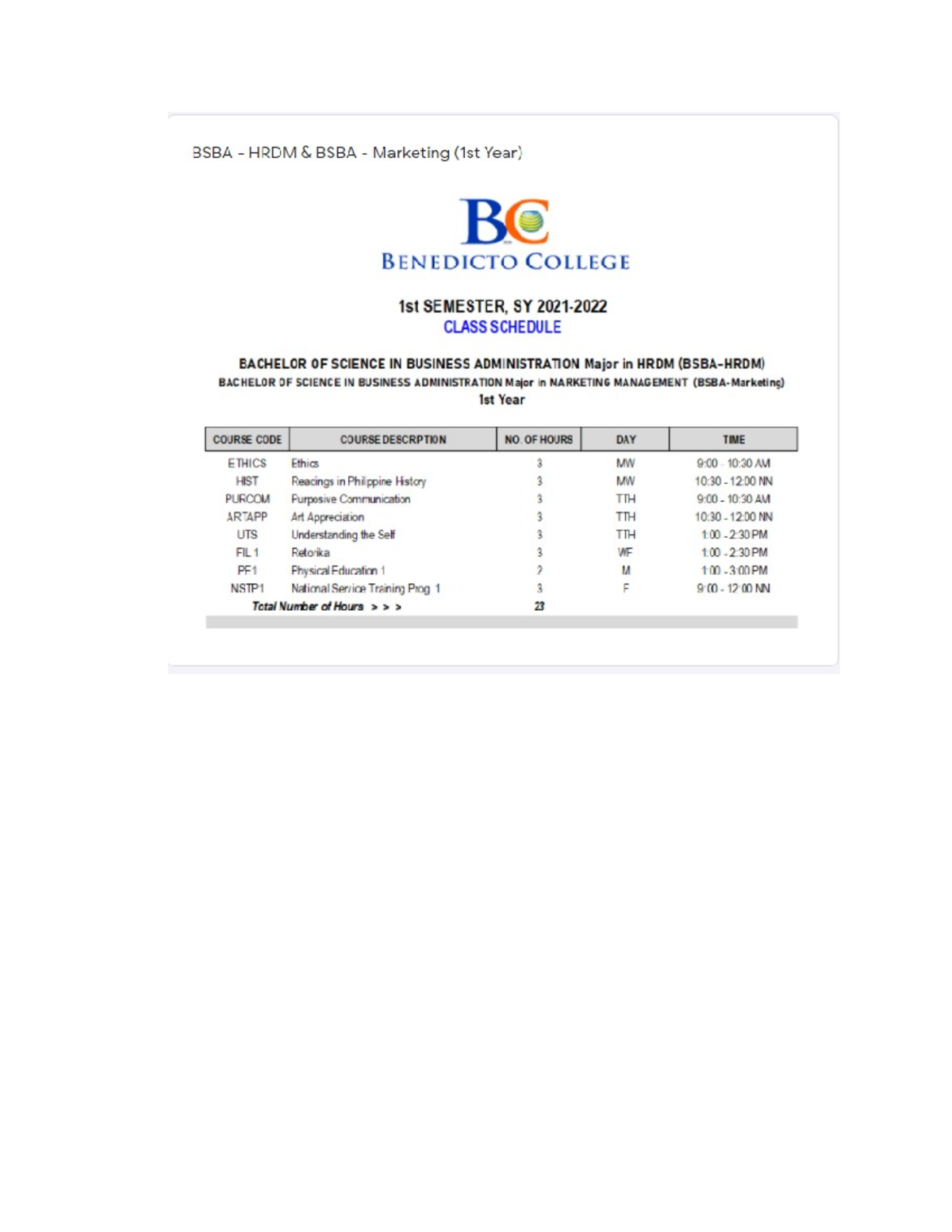 Study load- Krizelle Shane Vistal - Human Resource - Studocu