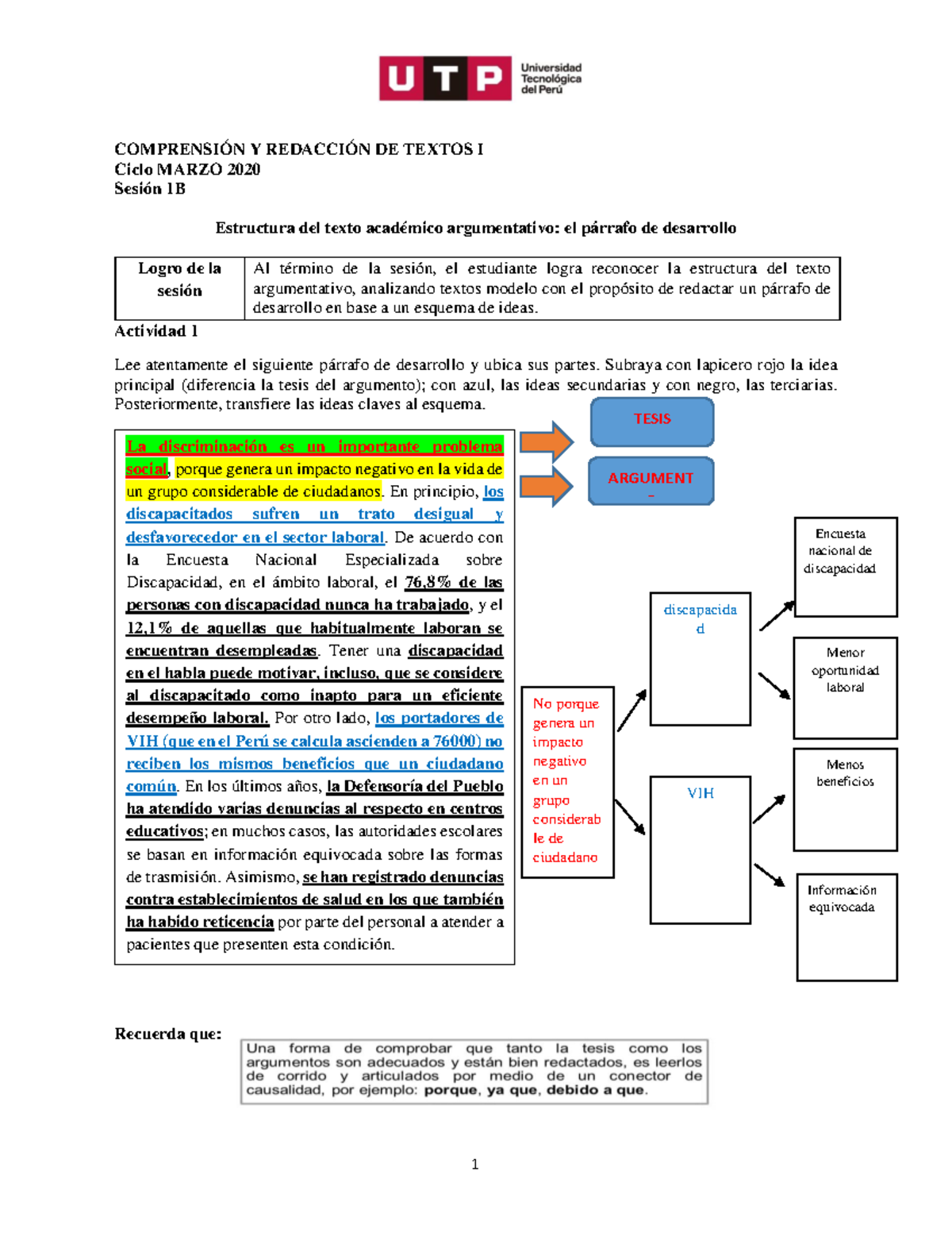 Estructura Del Texto Académico Argumentativo El Párrafo De Desarrollo 1 ComprensiÓn Y 3360