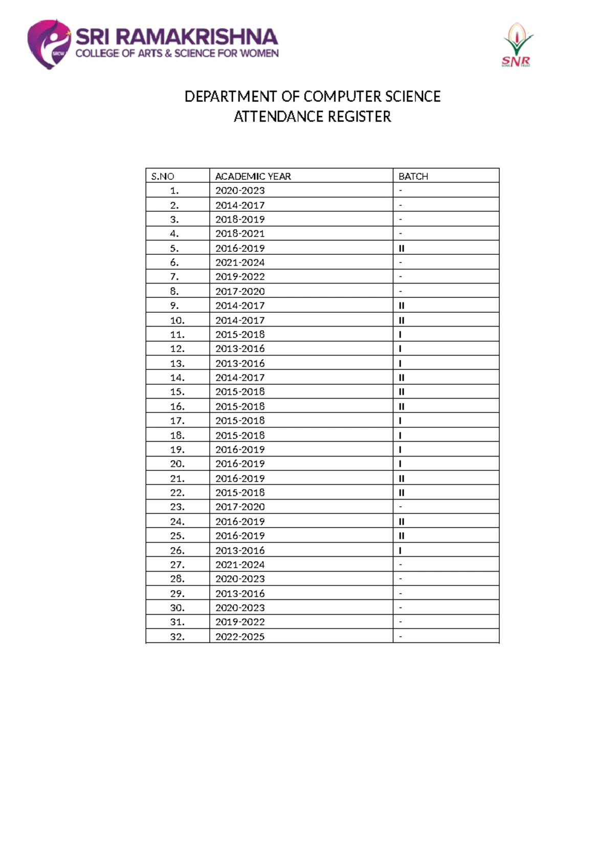 Course file Microprocessor and ALP- Manju - DEPARTMENT OF COMPUTER ...