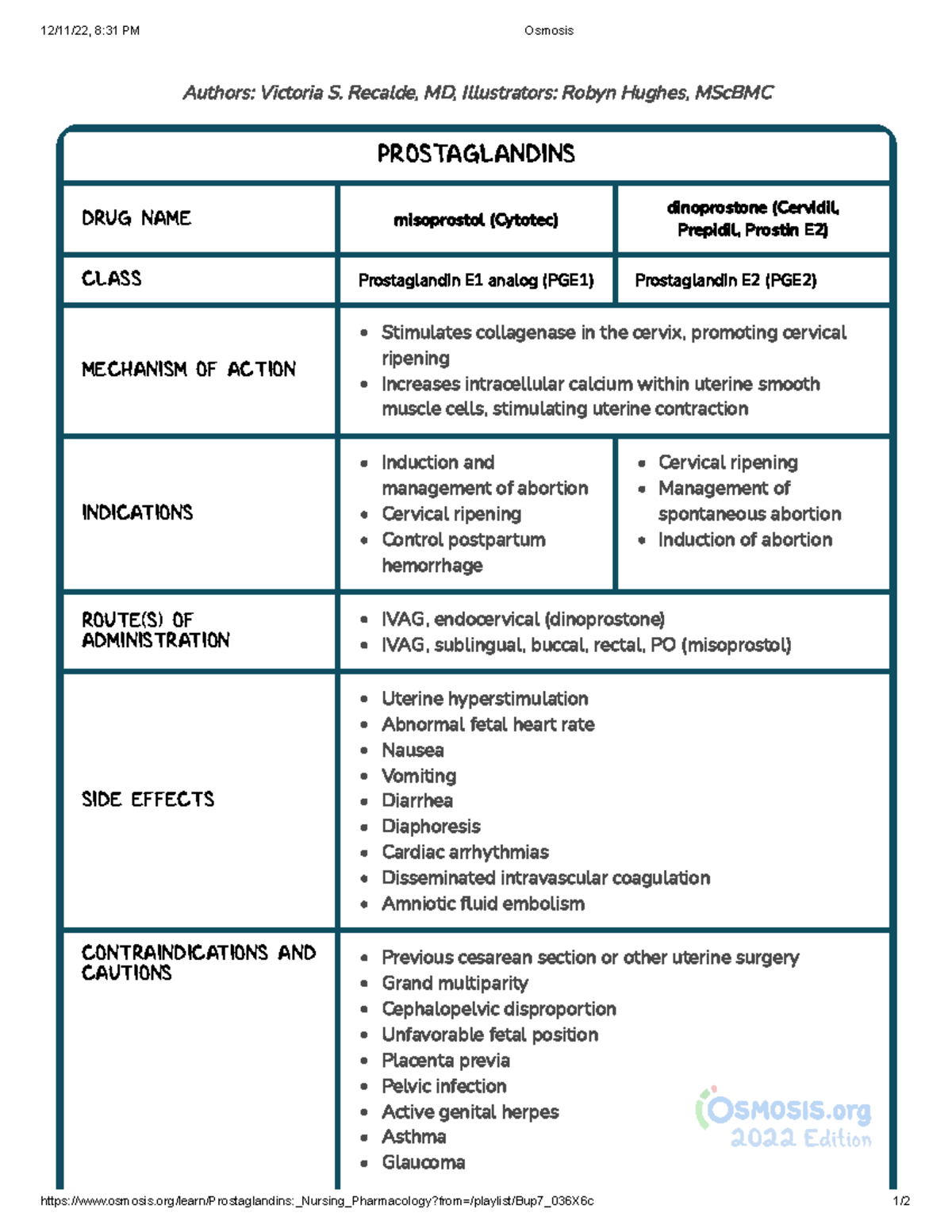 Prostaglandins Nursing Pharmacology Osmosis - 12/11/22, 8:31 PM Osmosis ...