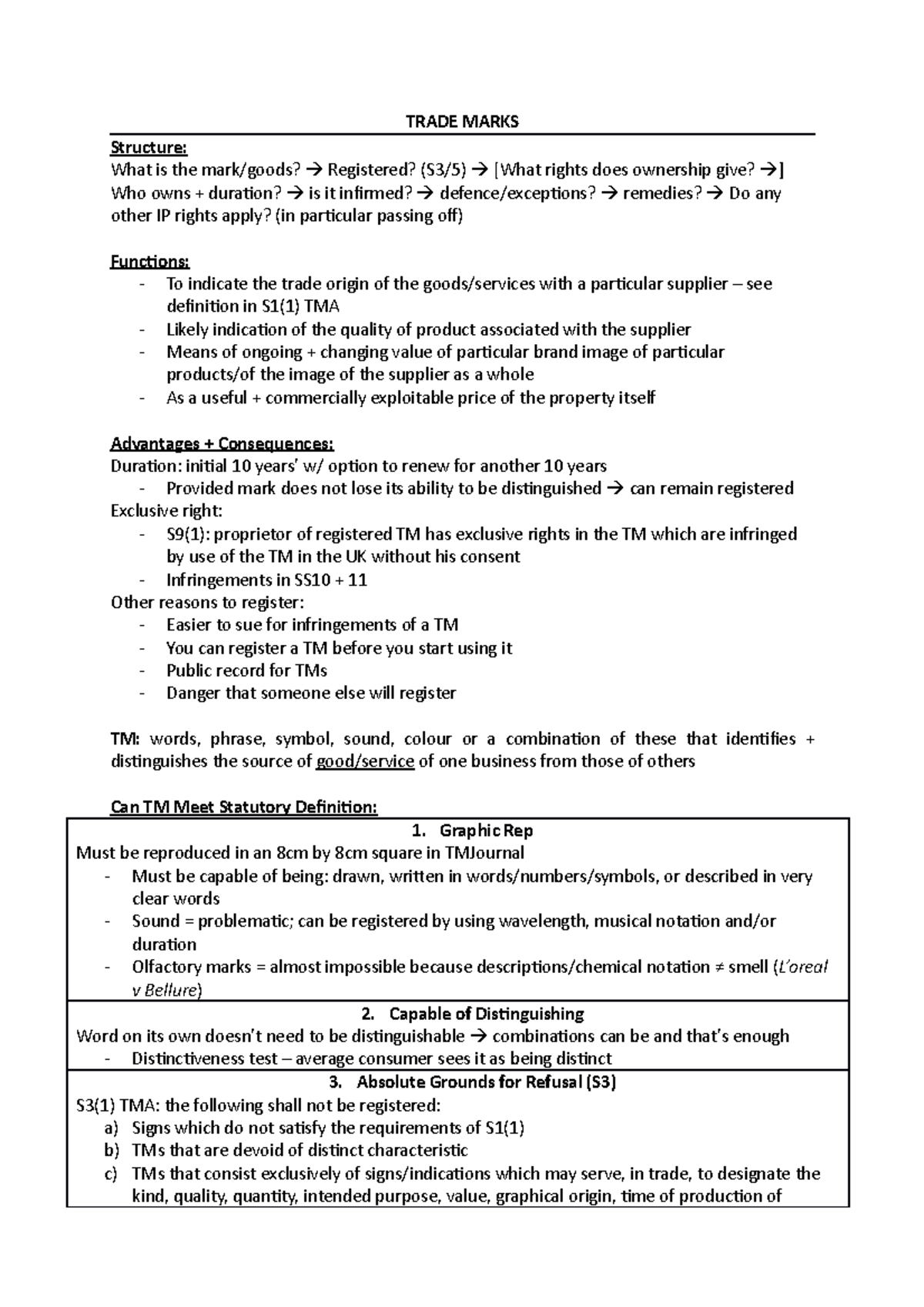 ip-revision-notes-trade-marks-structure-what-is-the-mark-goods