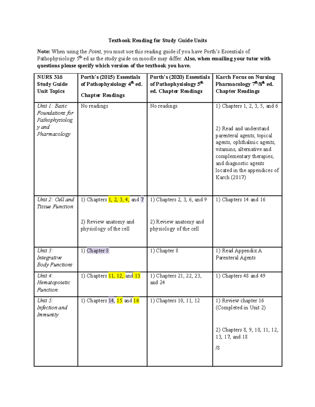 Reading Guide 316 - noted - Textbook Reading for Study Guide Units Note ...