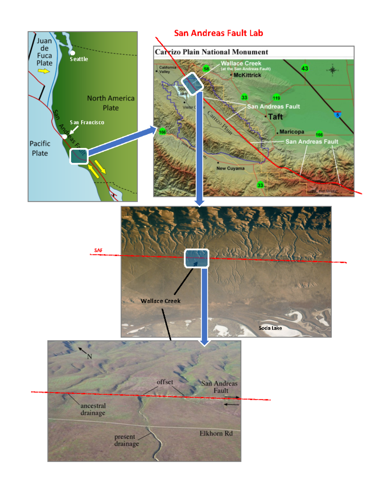 San Andreas Fault Lab lab work GEOG101L San Andreas Fault Lab