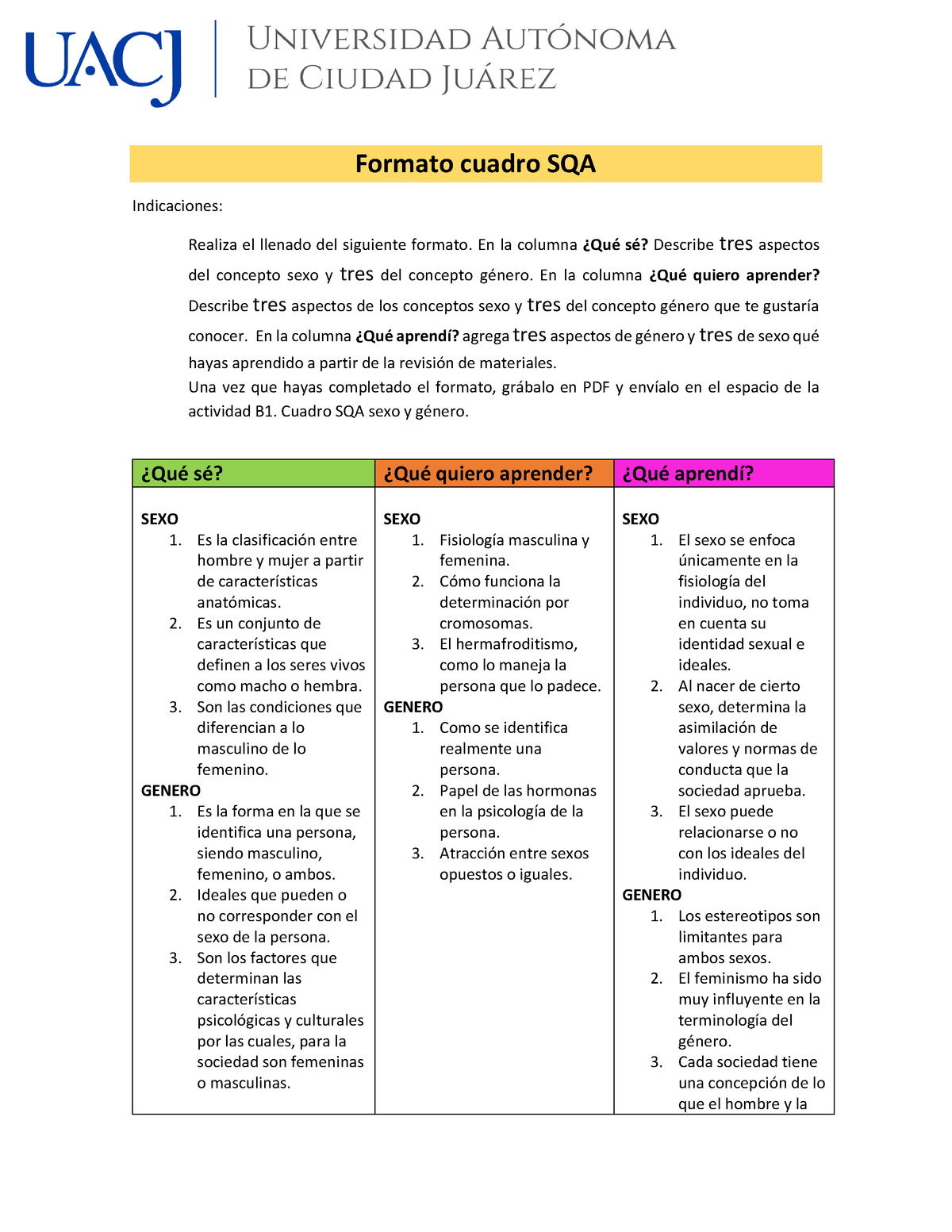 Formato Cuadro SQA - Formato Cuadro SQA Indicaciones: Realiza El ...