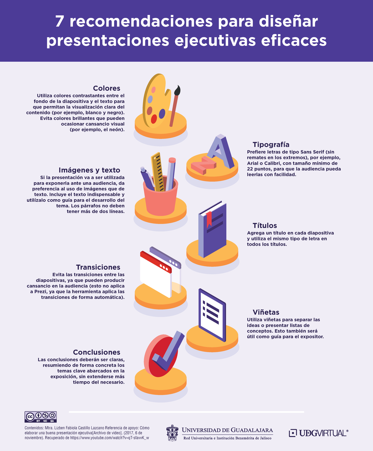 7 Recomendaciones PARA Diseñar Presentaciones Ejecutivas Morado ...