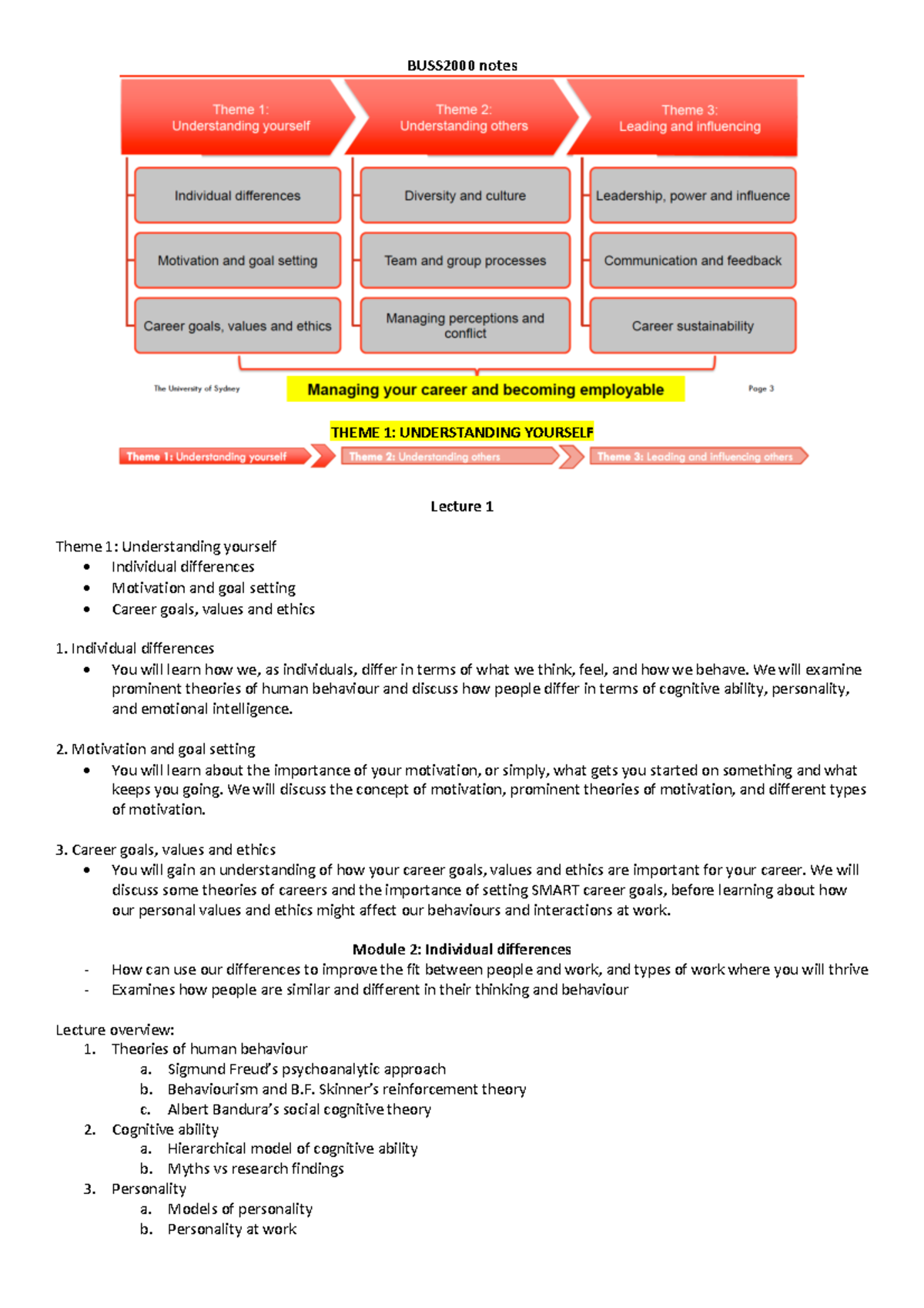 Buss2000 Module 2 Notes - BUSS2000 Notes THEME 1: UNDERSTANDING ...