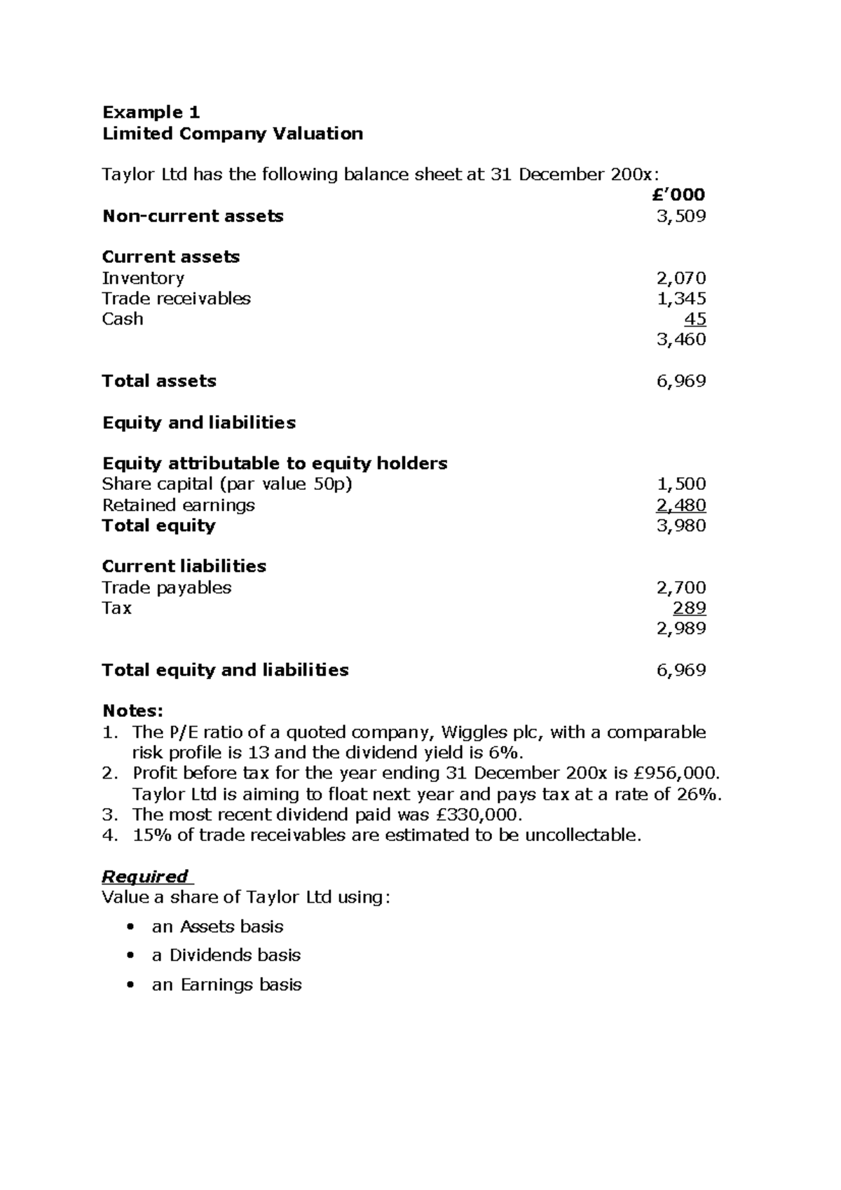 Company valuation - worked out examples - Example 1 Limited Company ...