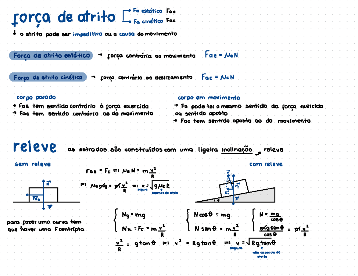 Atrito - resumo - > Fa estático Fae força de atrito > Fa cinético Fac ↓ ...