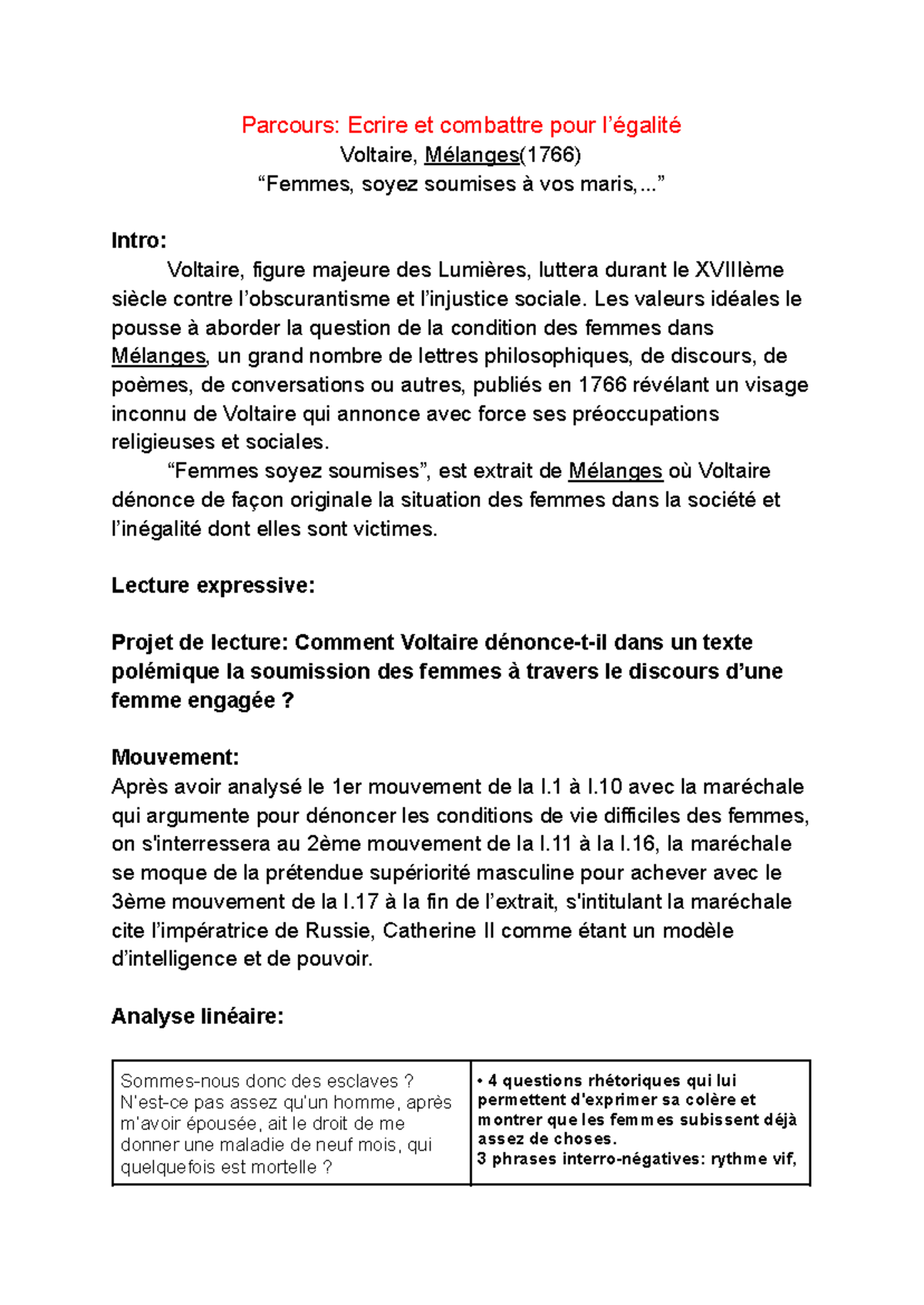 Femmes Soyez Soumises à Vos Maris Voltaire www.studocu.com