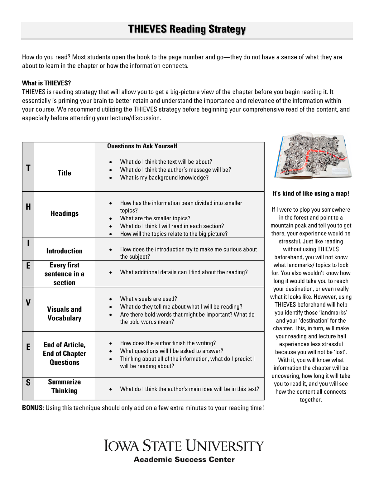 reading-thieves-strategy-thieves-reading-strategy-how-do-you-read