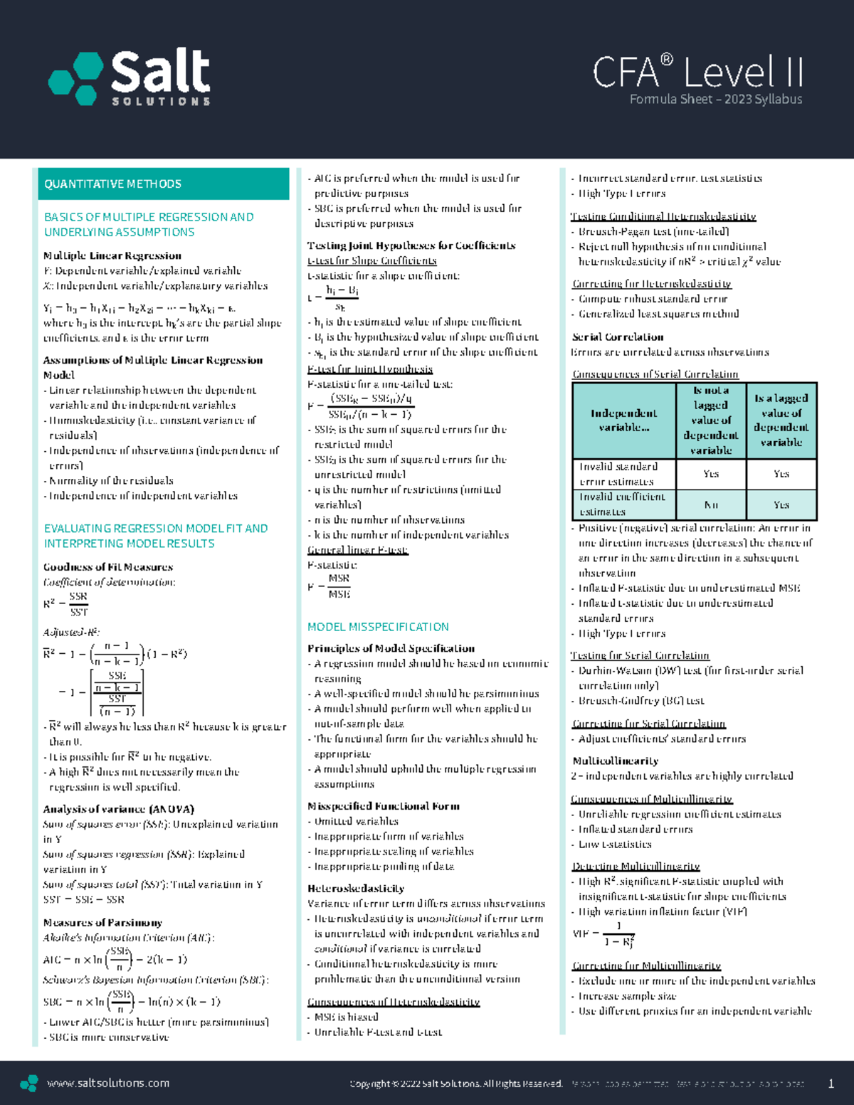 Salt Quicksheet Level II 2023 - CFA ® Level II Formula Sheet – 2023 ...