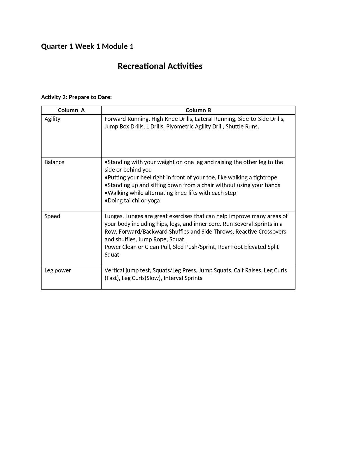 Quarter 1 Week 1 Module 1 Act2 P2 - Quarter 1 Week 1 Module 1 ...