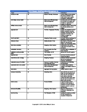 C215 Study Guide - 12, 13, 14, 16) Chapter 16 – Project Management Life ...