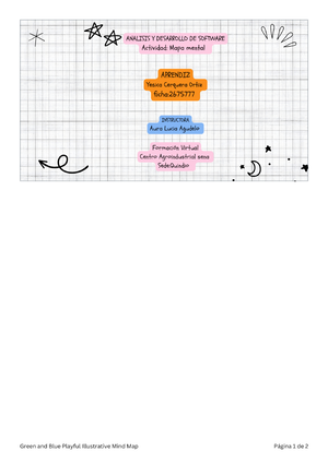 Mapa Conceptual Mipymes Mapa Conceptual W Fuentes De Informacion De