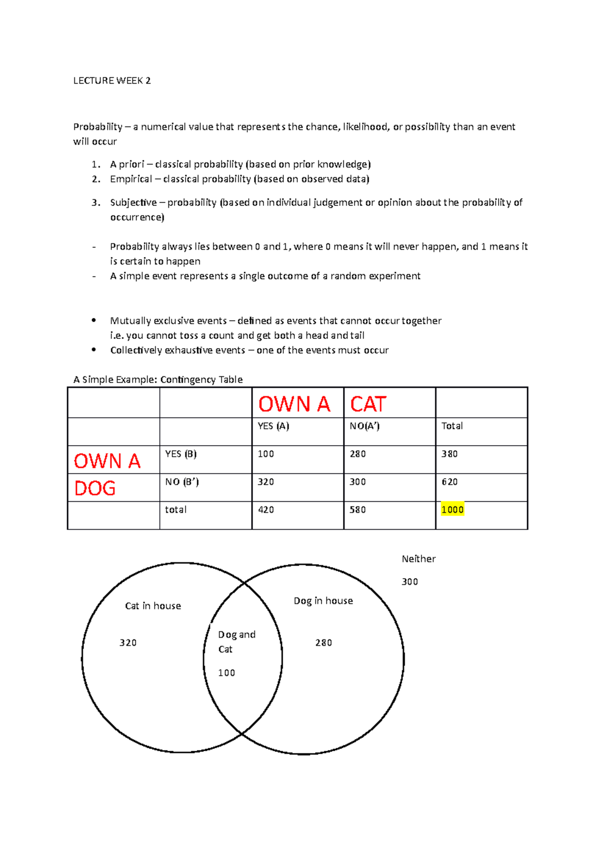 Business Statistics Lecture 2 - ####### LECTURE WEEK 2 Probability – a ...