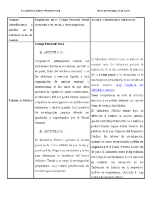 [Solved] Que Es El Derecho Procesal Penal Y Cual Es Su Importancia En ...