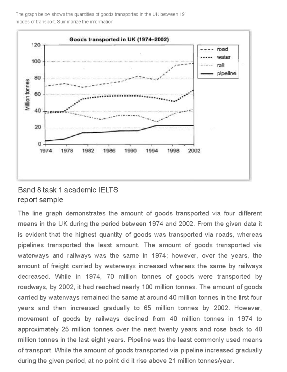 amount-of-goods-transported-in-the-uk-task-1-academic-ielts-sample