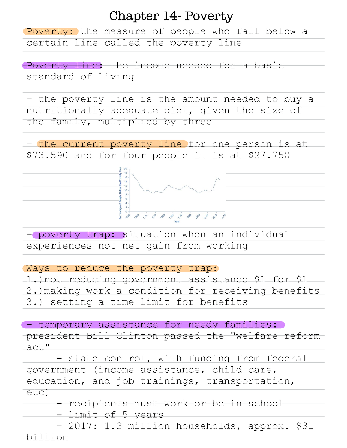 Poverty Notes- Chapter 14 - Chapter 14- Poverty Poverty: The Measure Of ...