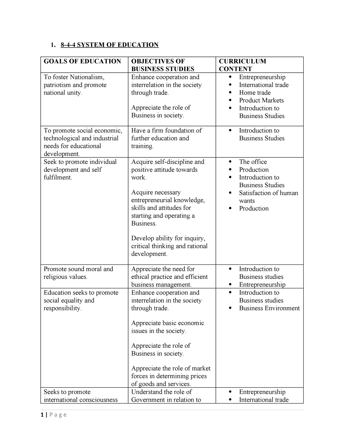 goals-of-education-lecture-notes-1-8-4-4-system-of-education