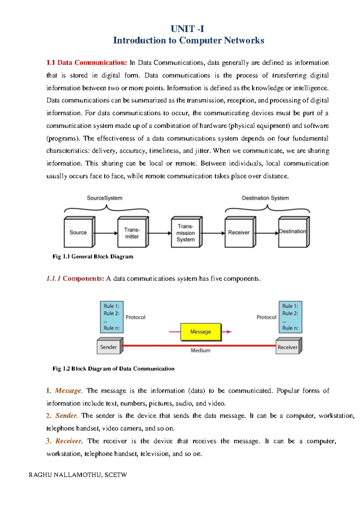 UNIT-1 Notes - jj this is my notea - UNIT -I Introduction to Computer ...