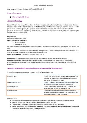 PDHPE preliminary year 11 yearly exam study notes, modules 1-2 and ...