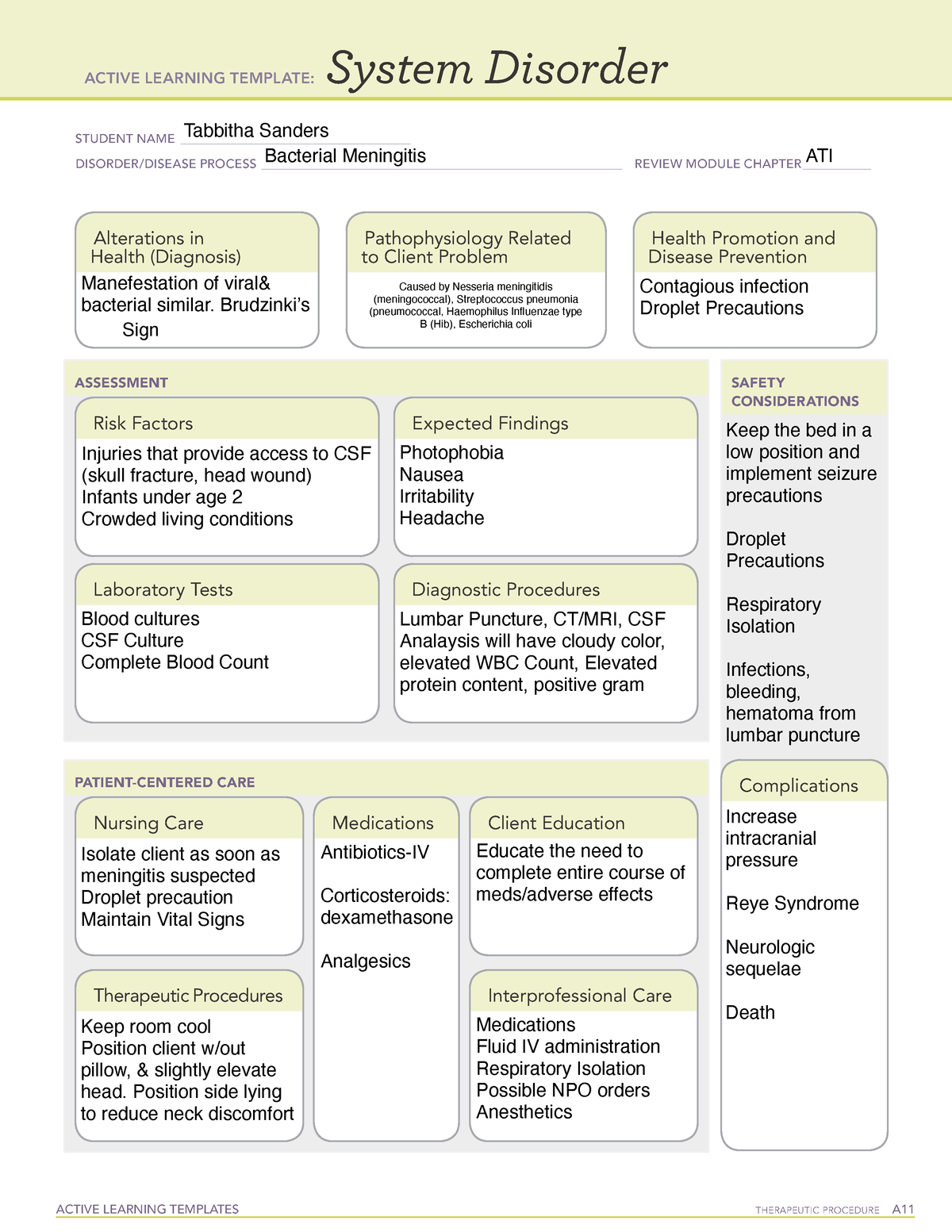 Meningitis System Disorder Template Active Learning T vrogue co