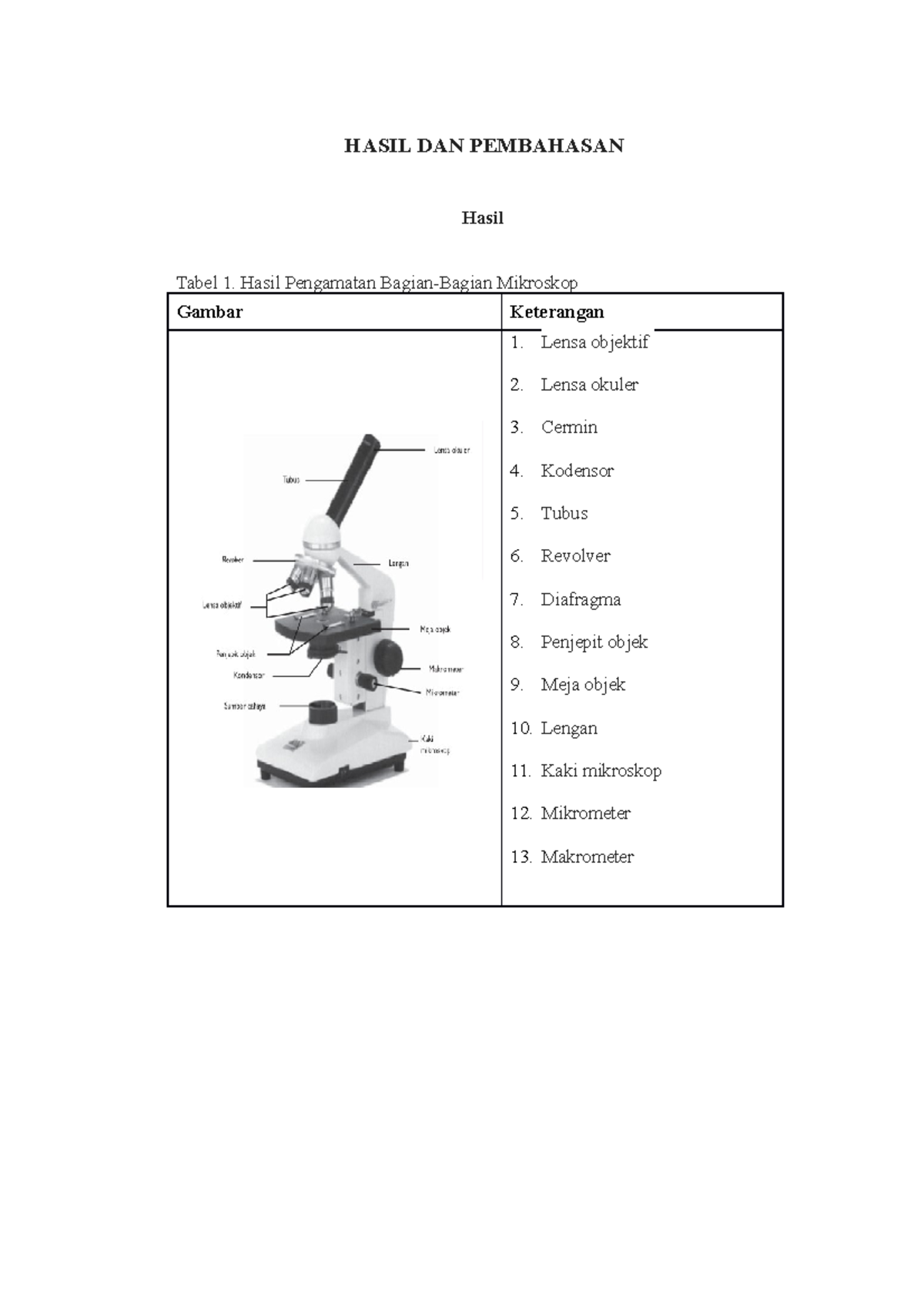 Laprak Biologi Pengenalan Mikroskop Dan Sel Tumbuhan BAB IV - HASIL DAN ...