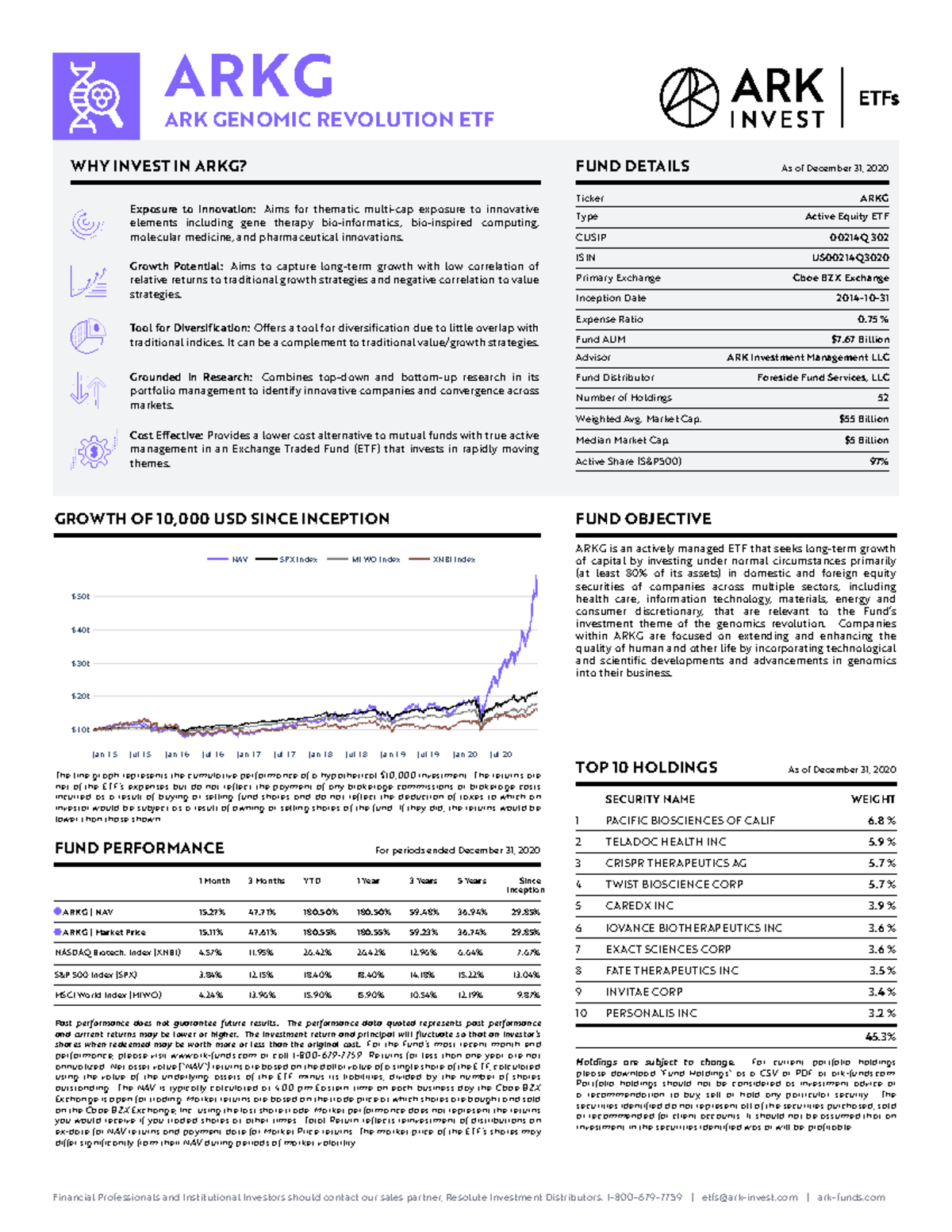 ARKG Factssheet - Lecture Notes 8 - ARKG ARK GENOMIC REVOLUTION ETF WHY ...