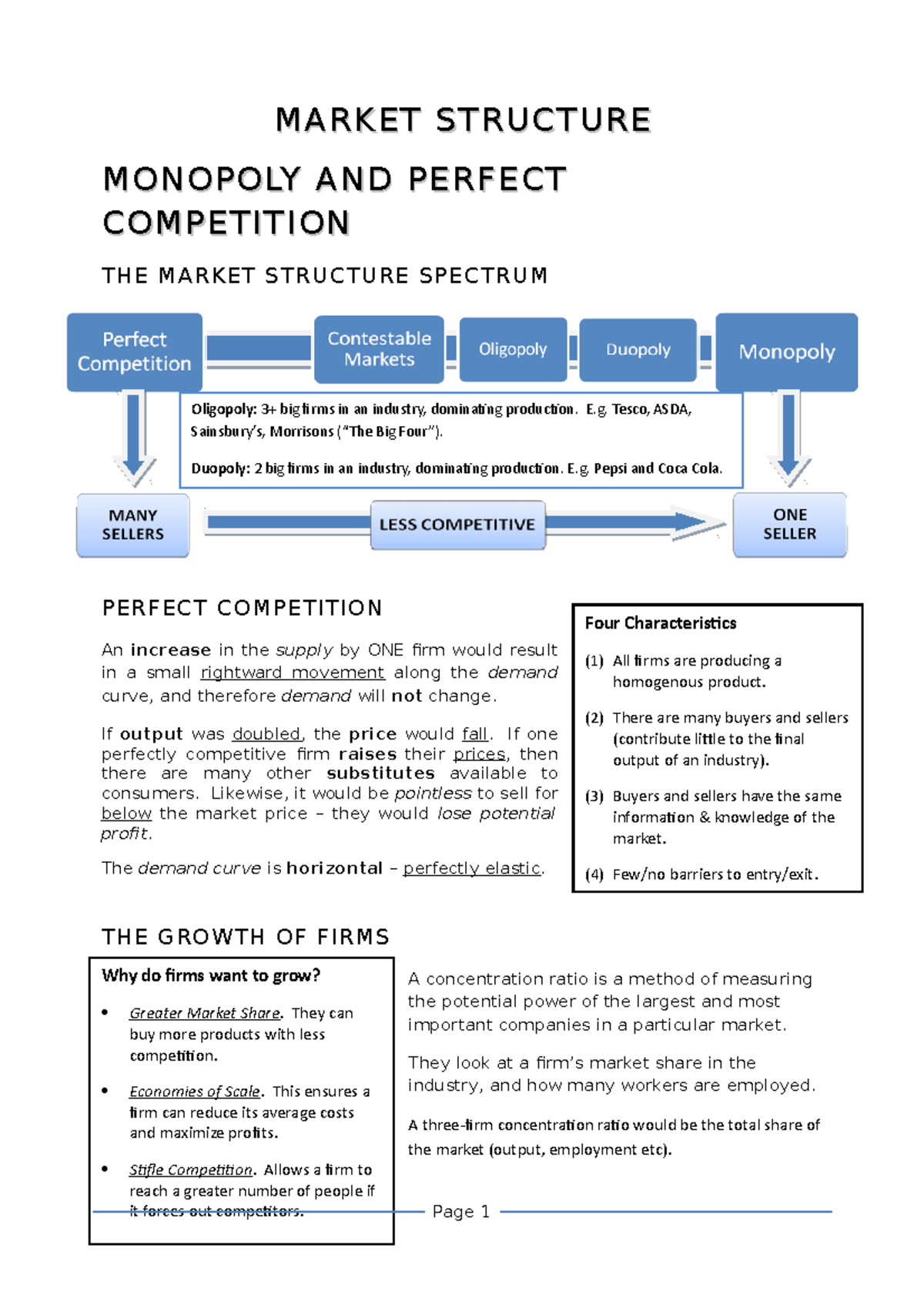 monopoly-pefect-competition-four-characteristics-1-all-firms-are