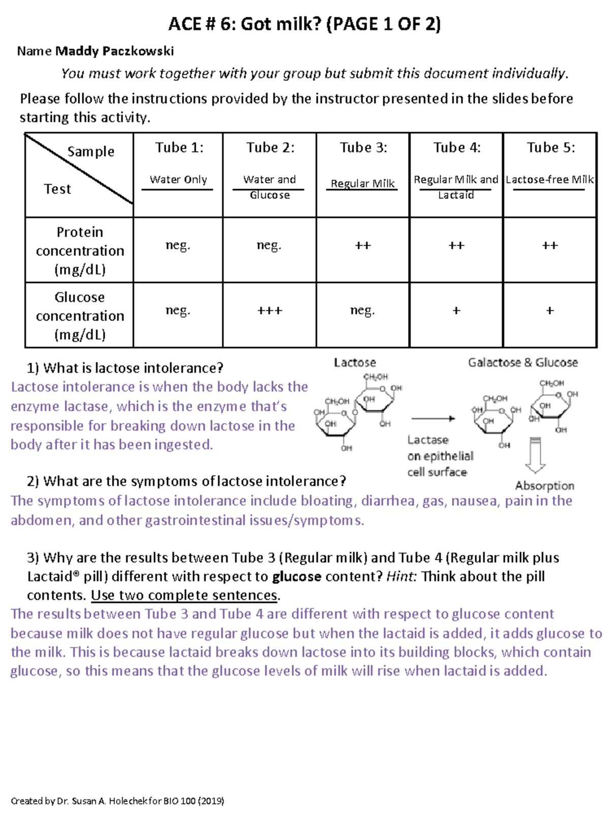 Biology Physiology Lactose Intolerance Lecture Notes ACE 6 Got