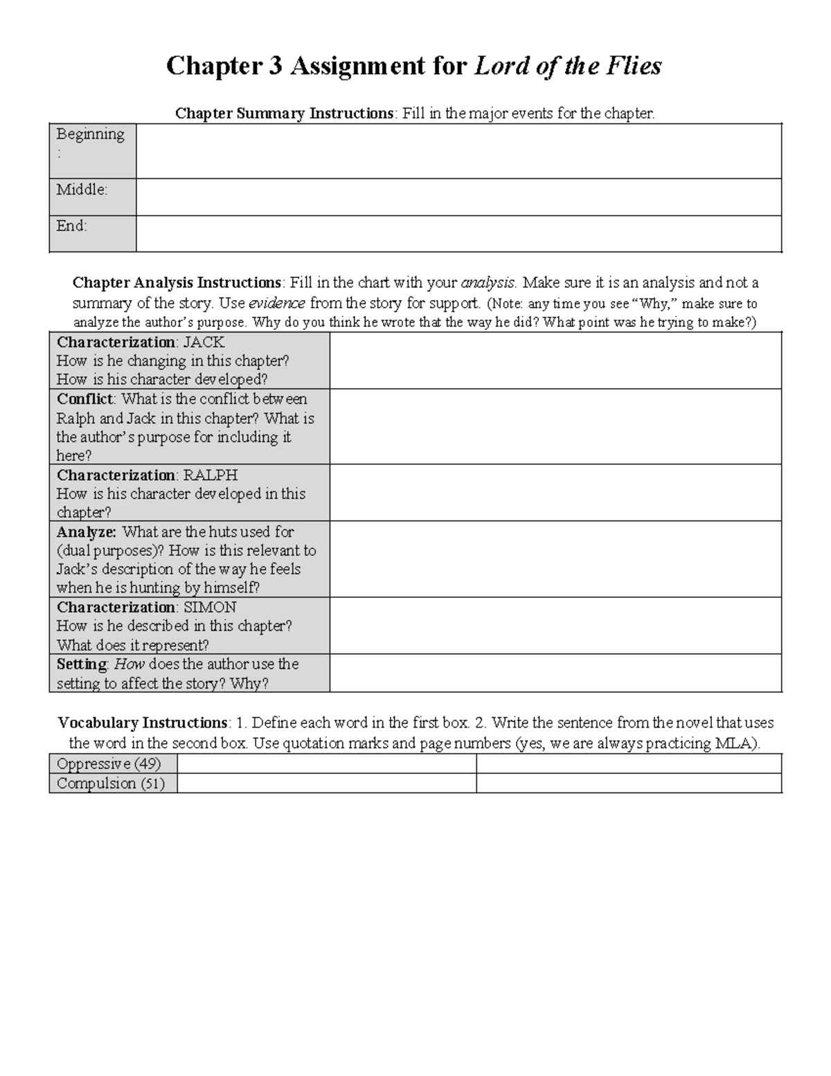 Chapter 3 Summary, Analysis, and Vocab-1 (1) - Chapter 3 Assignment for ...