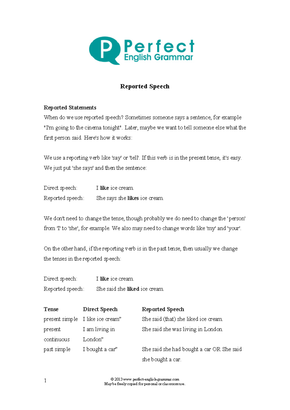 Reported speech explanation - - Studocu