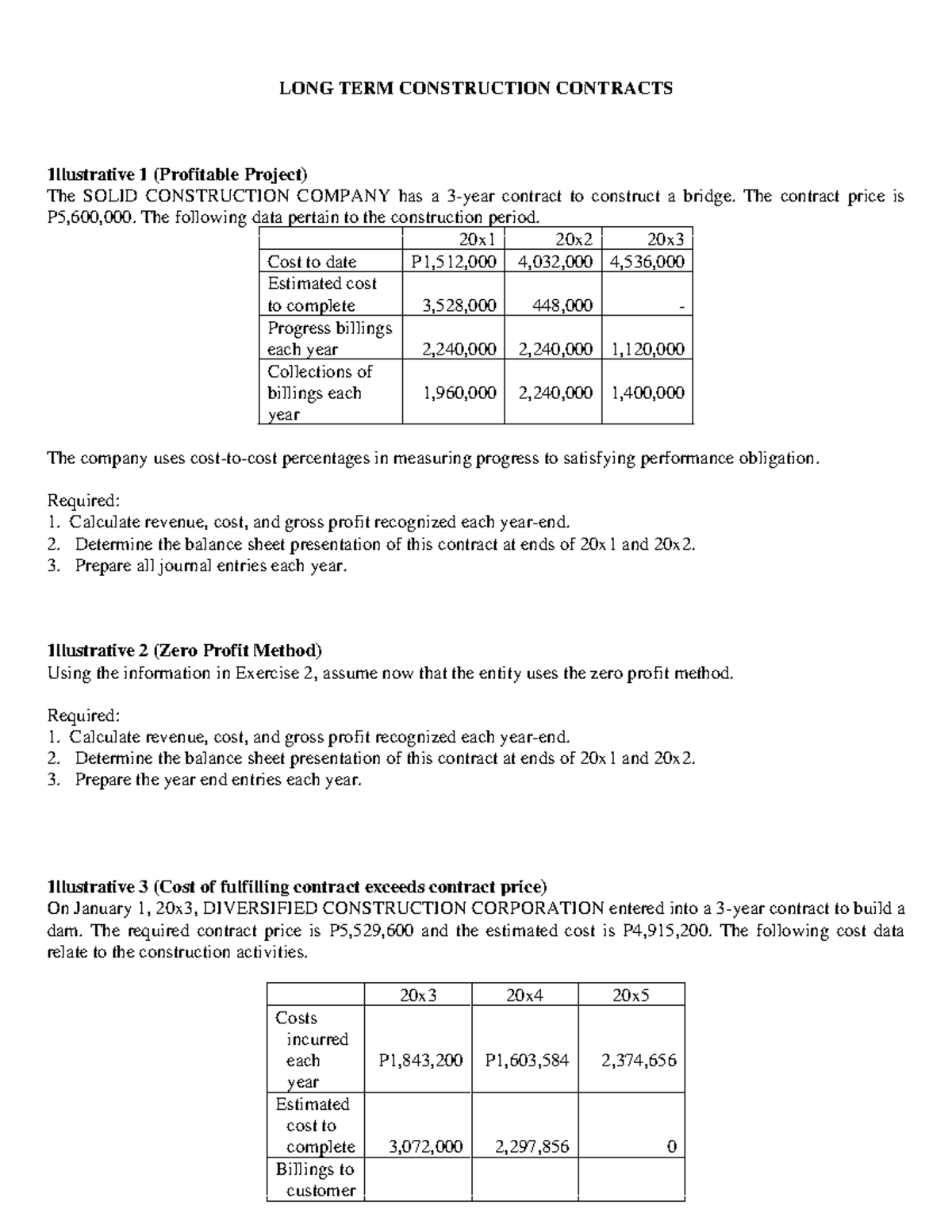 Total Contract Purchase Price