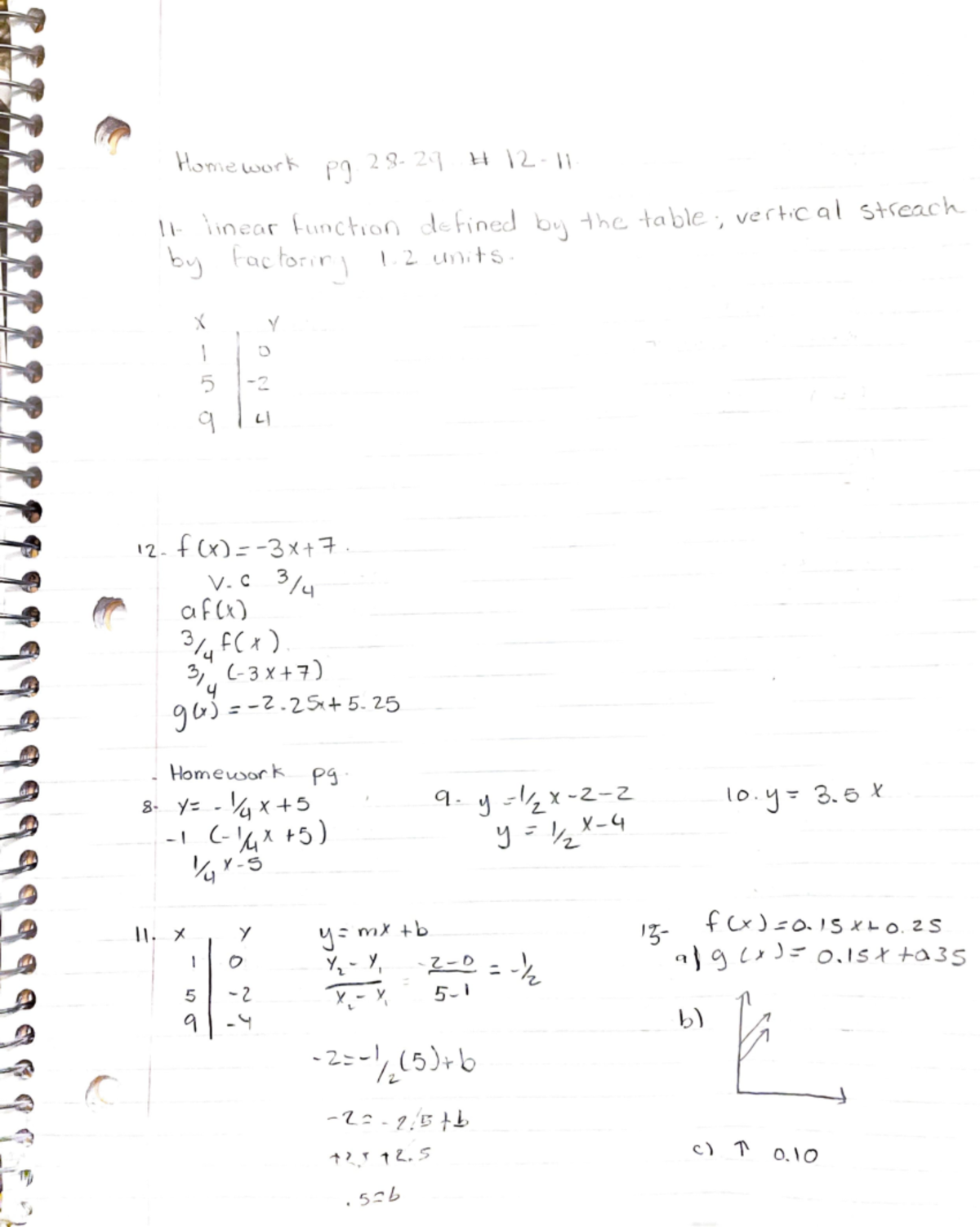 Math 132 - Finite Mathematics Homeworks - _a _JlJ _JJ ####### 9 PJr