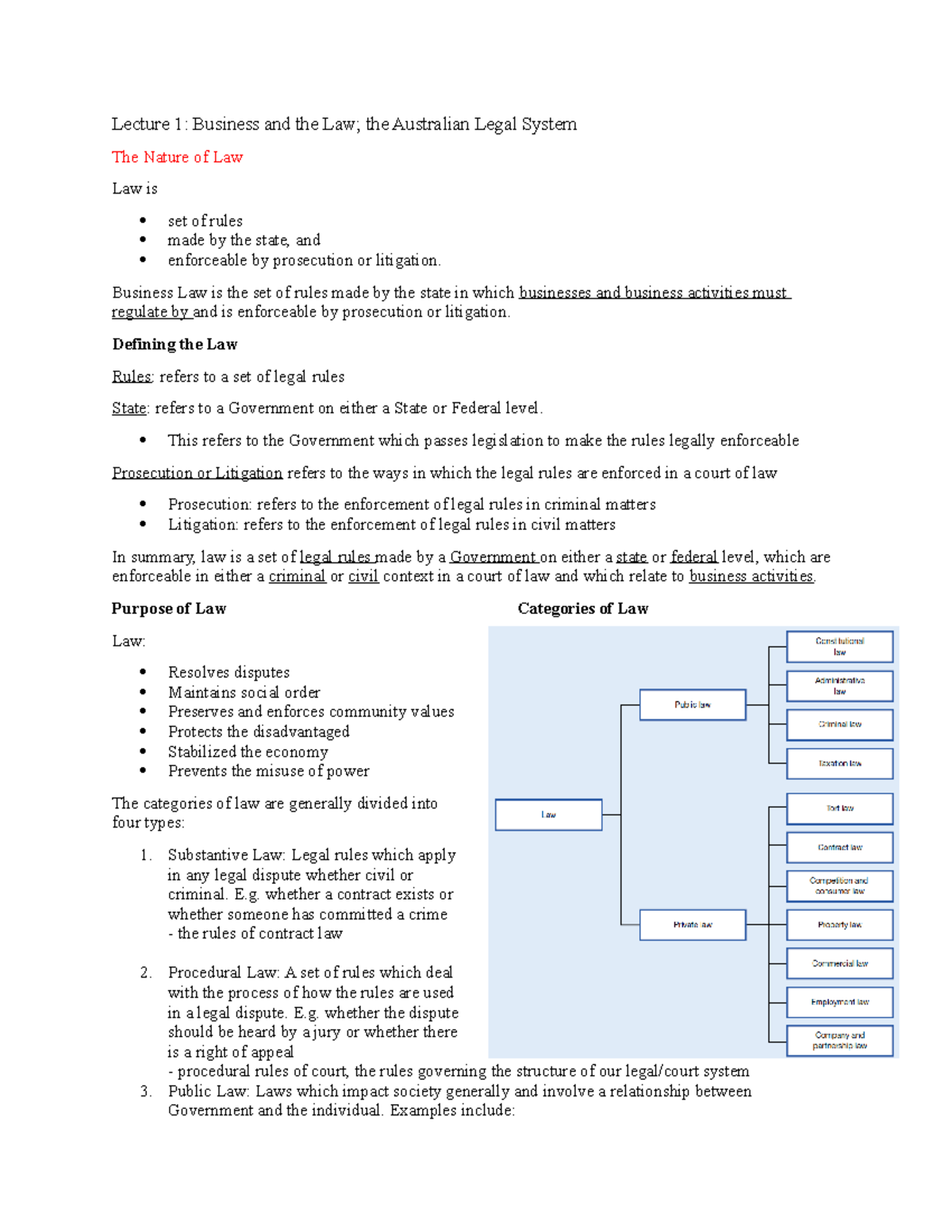 Commercial Law Notes - All lecturer from 1-11 - Lecture 1: Business and ...