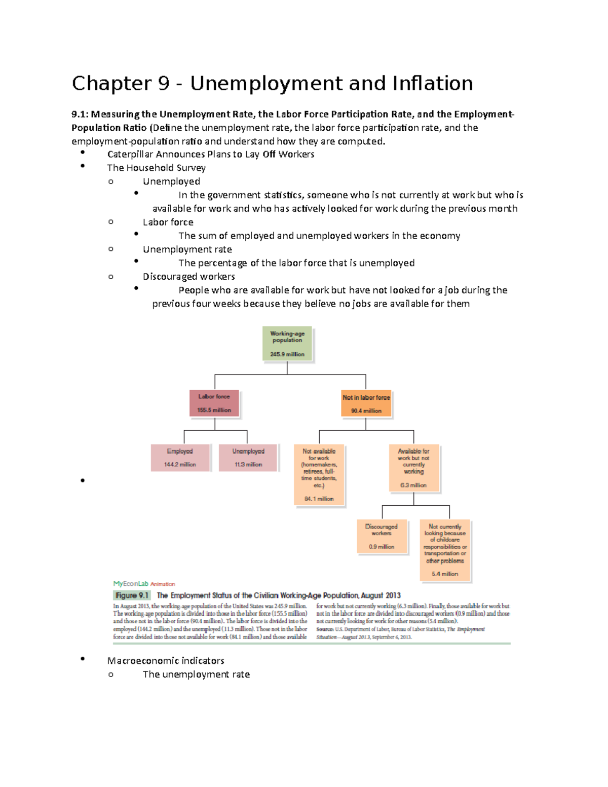 Summary - 'Macroeconomics' (5th Edition), Chp 9 - Unemployment and ...