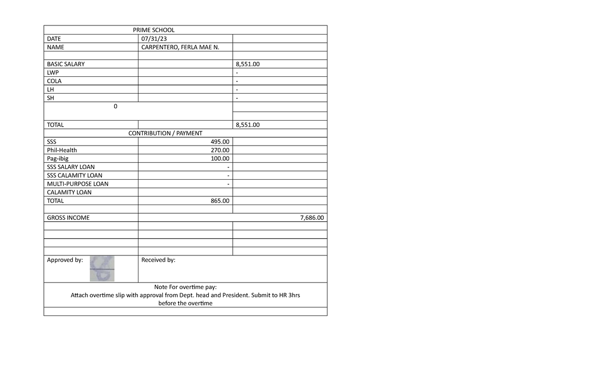 Payslip good PRIME SCHOOL DATE 07/31/ NAME CARPENTERO, FERLA MAE N
