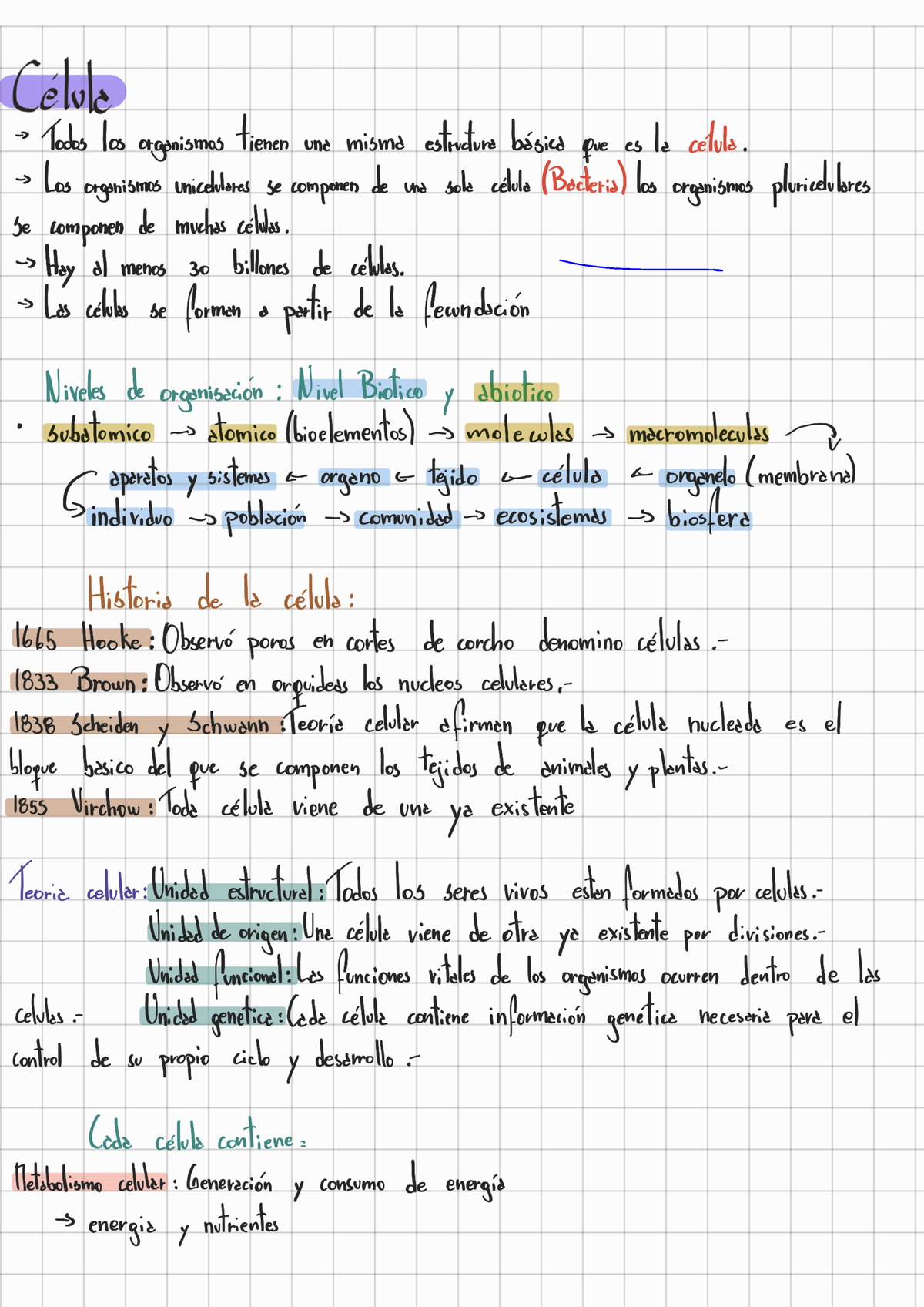 Biocel Resumen Toda La Materia - Biología Celular - USS - Studocu