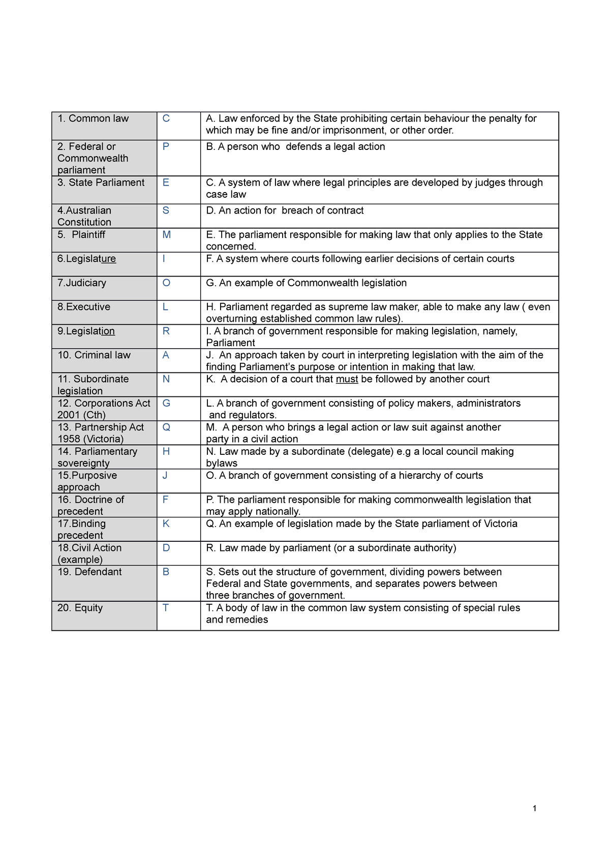 tutorial-topic-1-week-2-introduction-to-legal-system-common-law-c-a